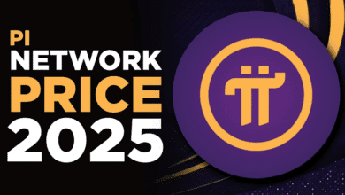 pi network price in india 2025