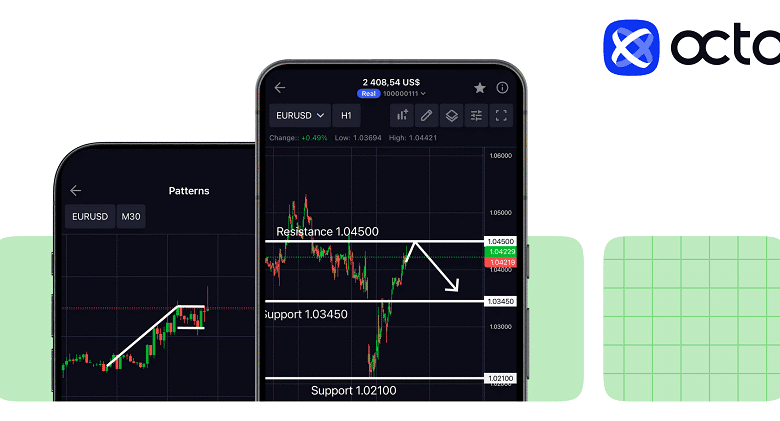 OctaTrader